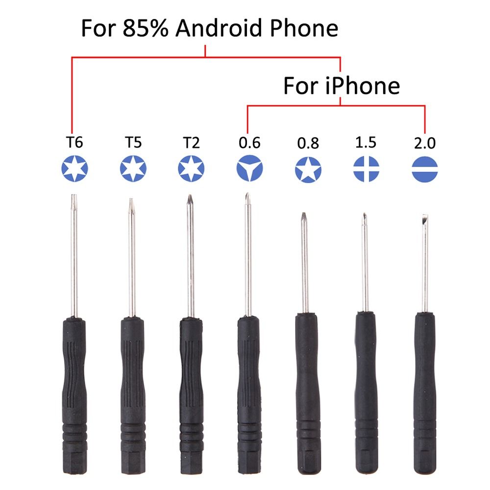 12 Stuks Universele Reparatie  - Electronics Repair Manual recensie en prijs
